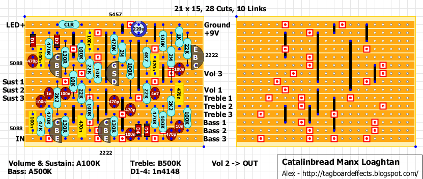 Catalinbread Manx L 521b616d9bd1