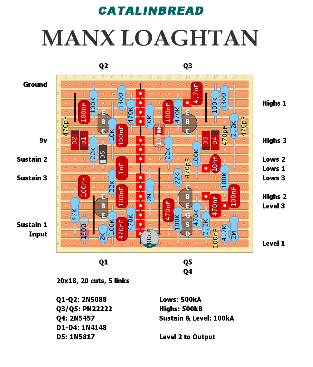 Catalinbread Manx Loaghtan dadd7ab5235a