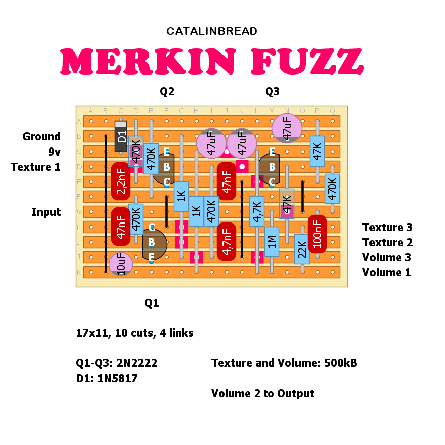 Catalinbread Merkin Fuzz 7237f06f1a8b