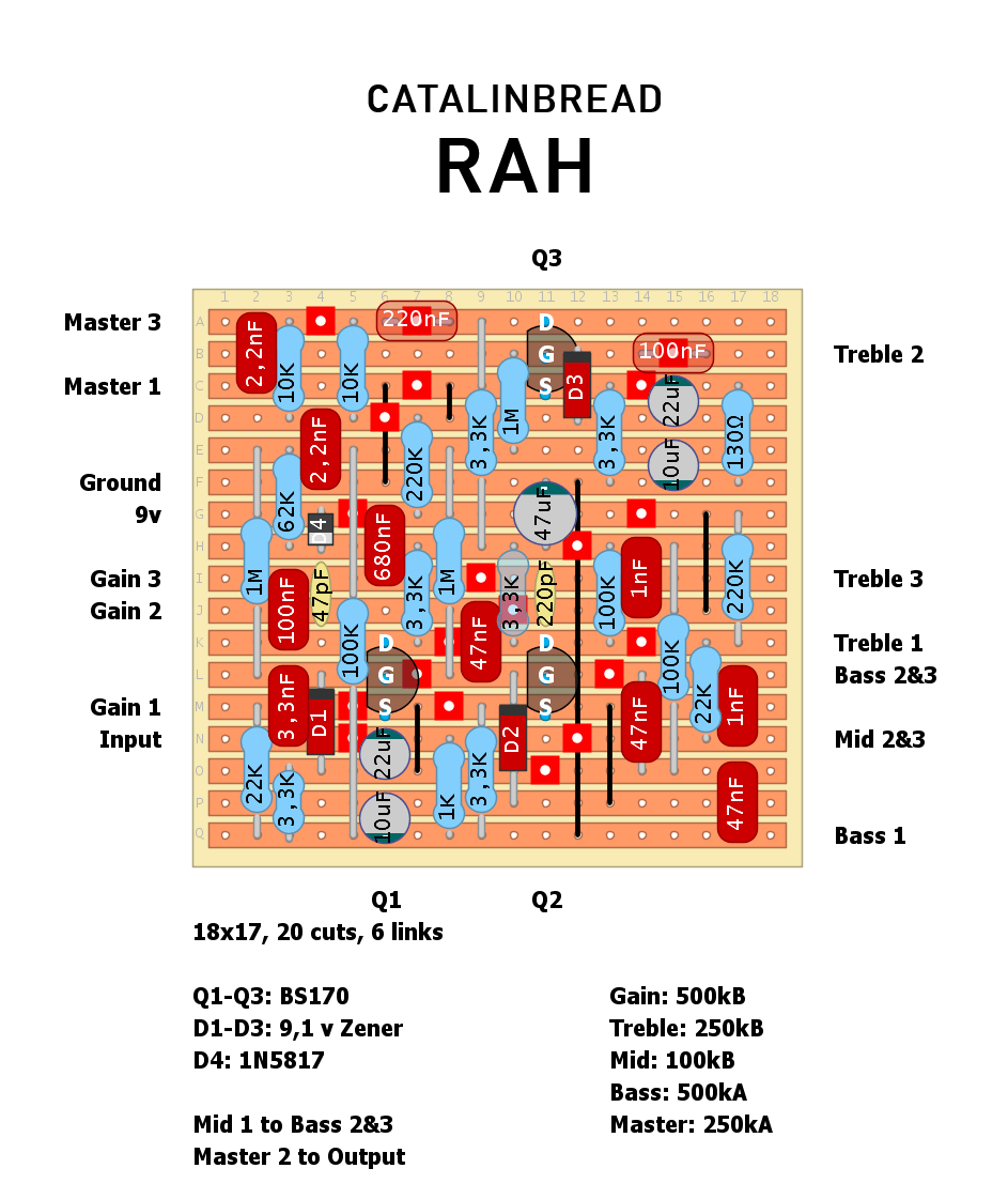 Catalinbread RAH 93f9482b80d8