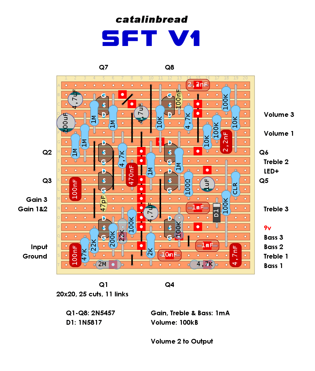 Catalinbread SFT V1 d1cd9fb71654