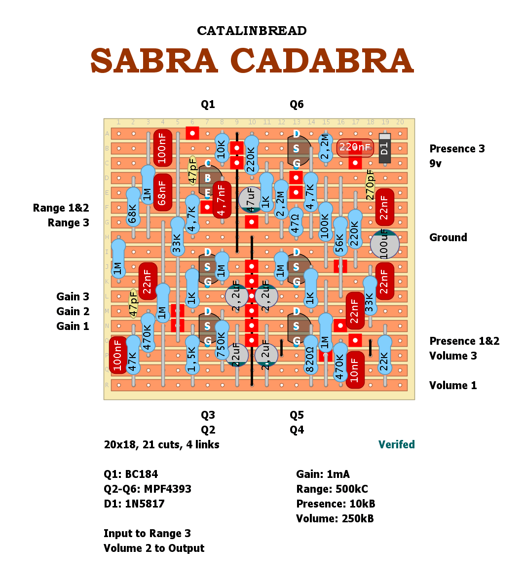 Catalinbread Sabra Cadabra 25b838df8c2b