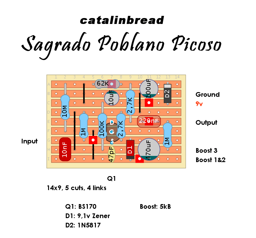 Catalinbread Sagrado Poblano Picoso 18a57525464d