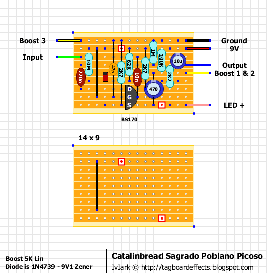 Catalinbread Sagrado Poblano Picoso smaller 4b0aba60b59c
