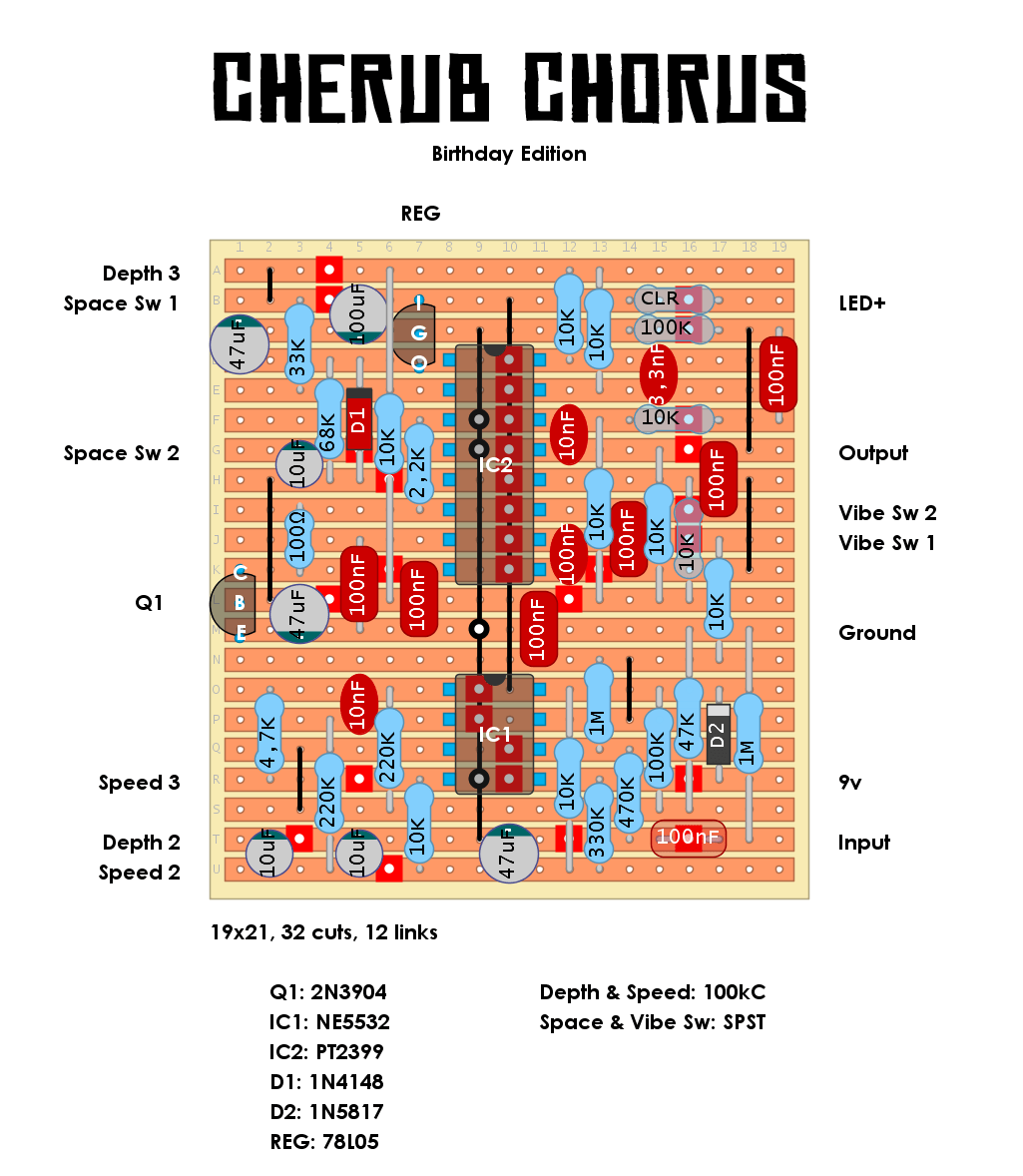 Cherub Chorus b96eac3be47d