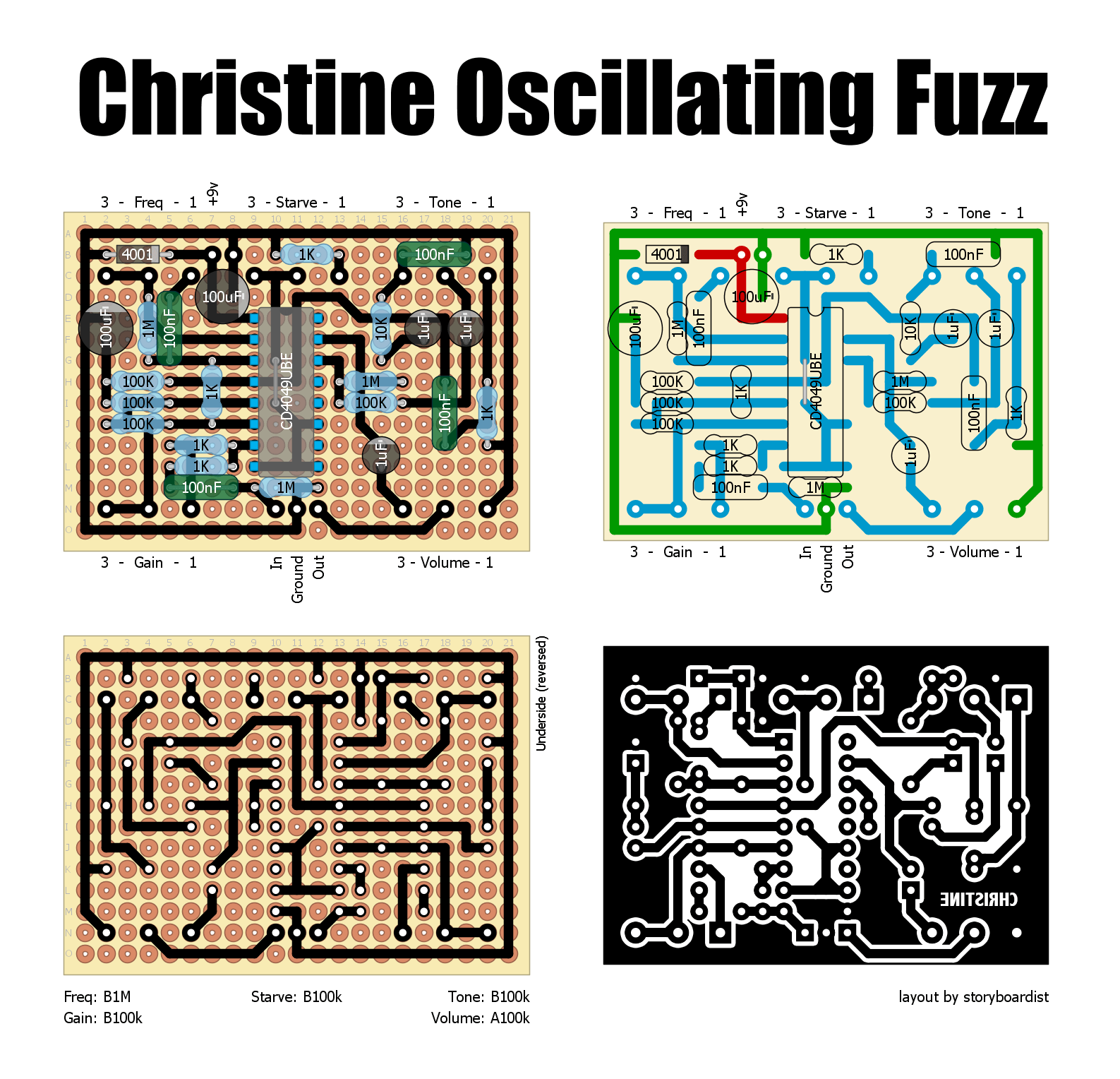 Christine Fuzz 47acfb572945