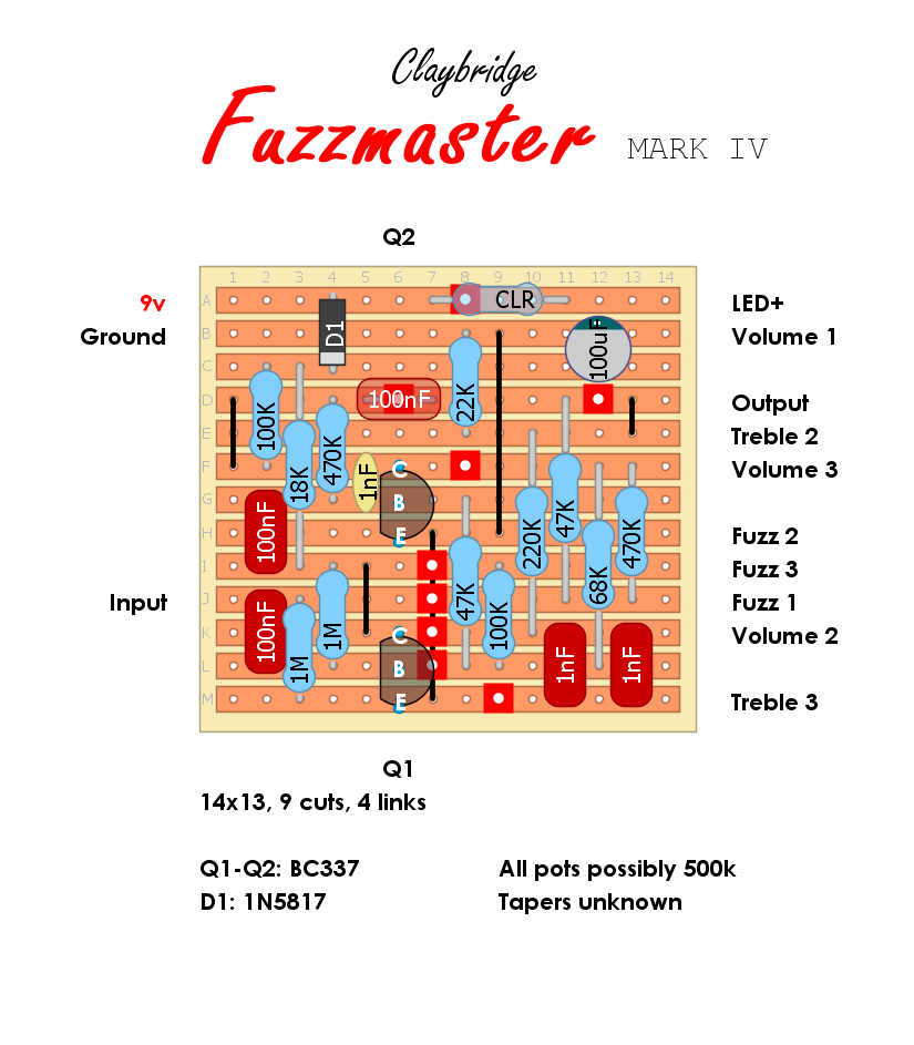 Claybridge Fuzzmaster Mk 1iV 2ee9e76ff13a
