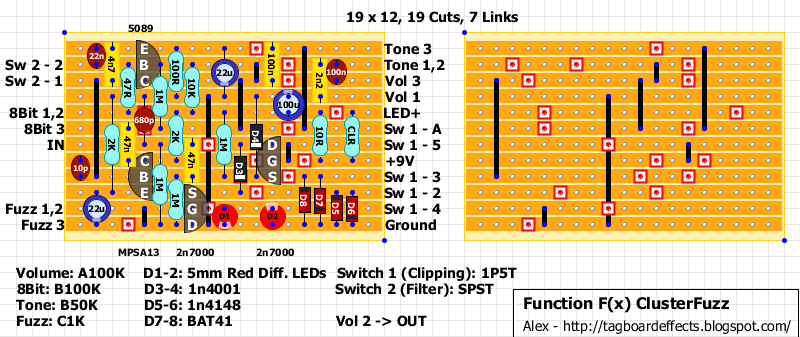 Clusterfuzz 3e3cd652de74