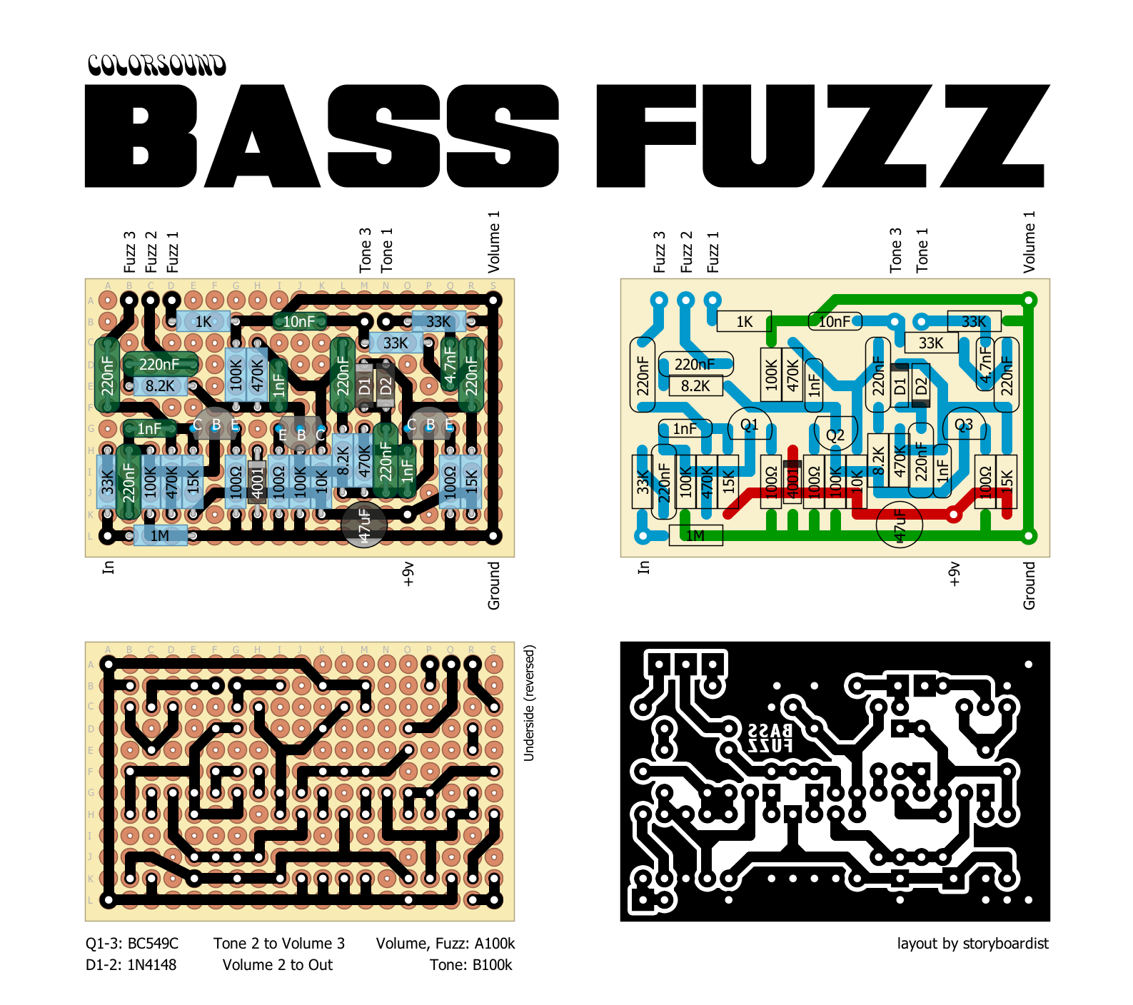 ColorSound Bass Fuzz 733bdf64c9ee