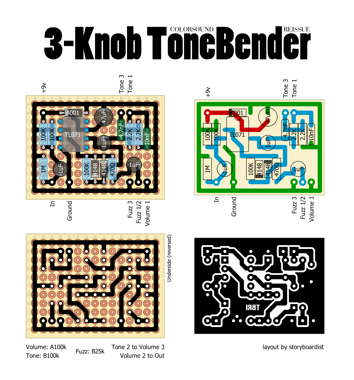 Colorsound 3 Knob ToneBender RI 966dc0947e0b