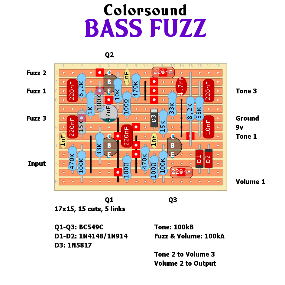 Colorsound Bass Fuzz 480f7373aa47