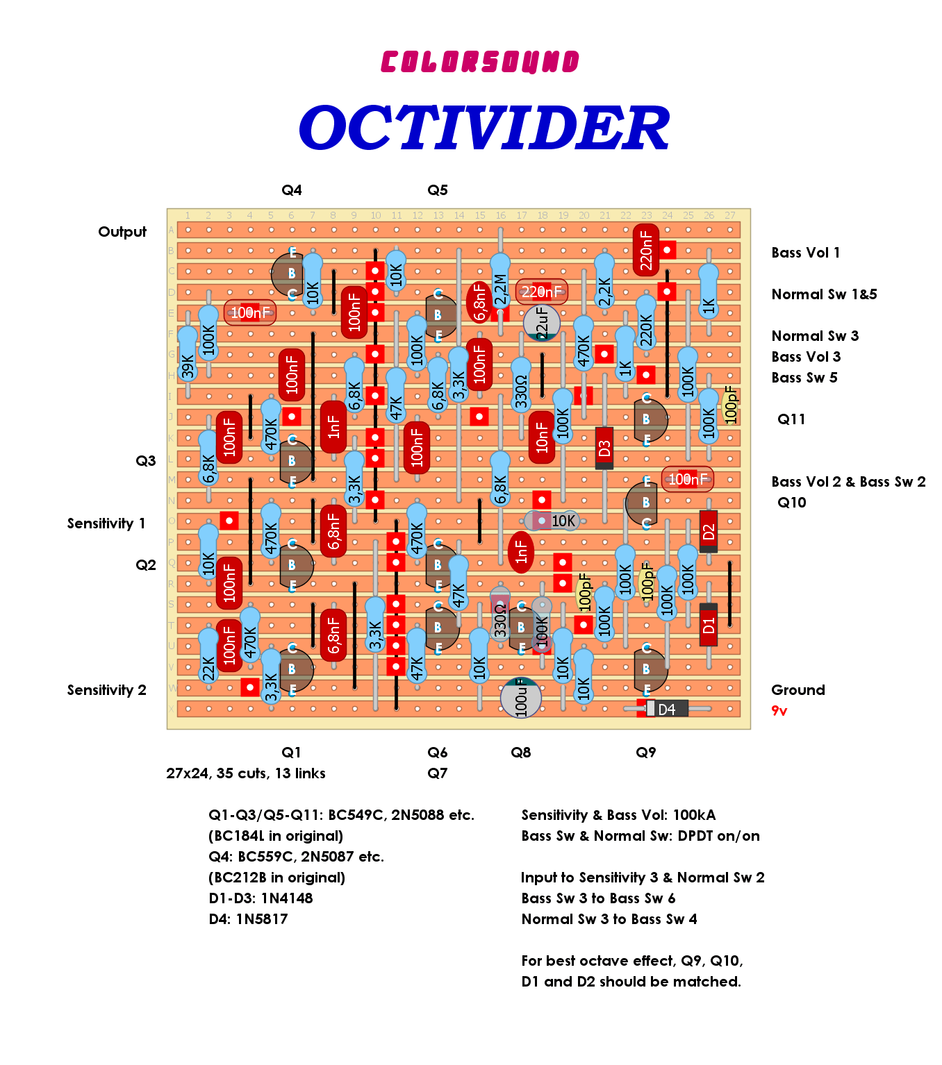 Colorsound Octivider 4e35fcc6bd80