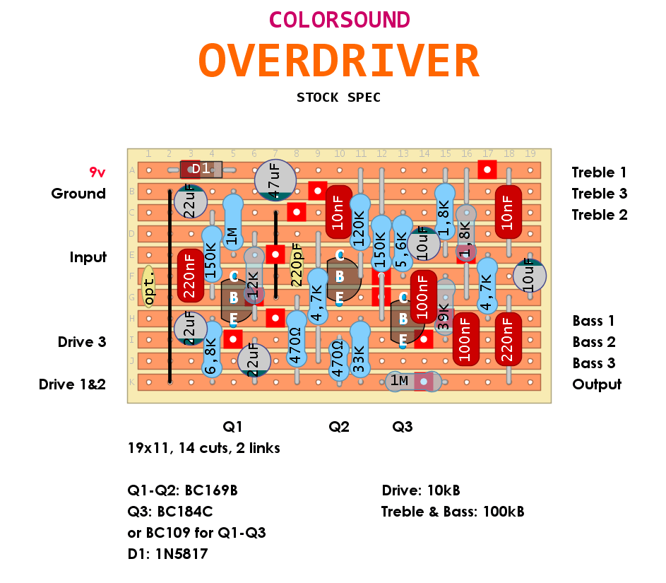 Colorsound Overdriver 3c74fe7cc348