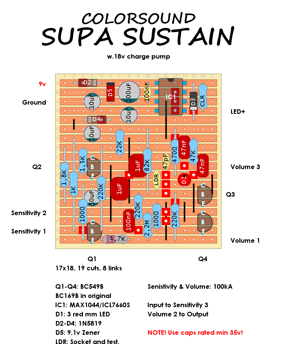Colorsound Supa Sustain 0f0256728e0c