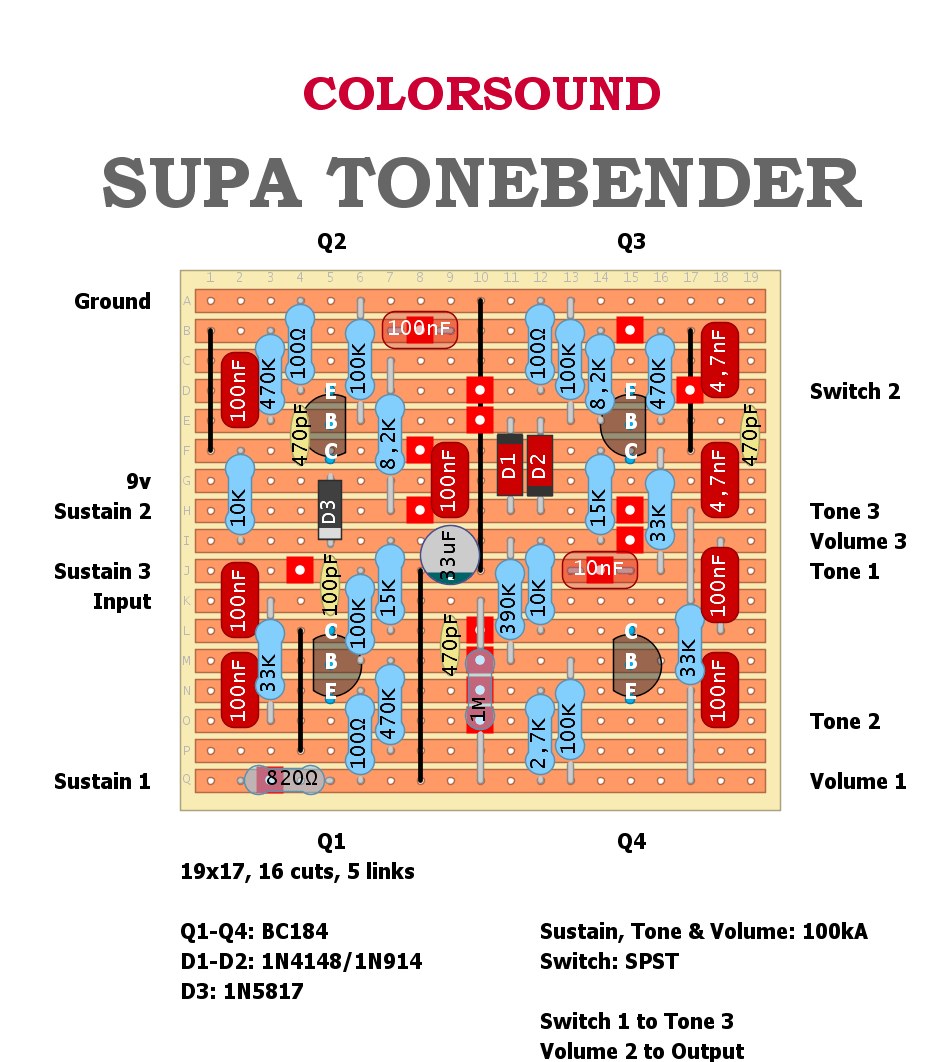 Colorsound Supa Tonebender 78e402005ebe