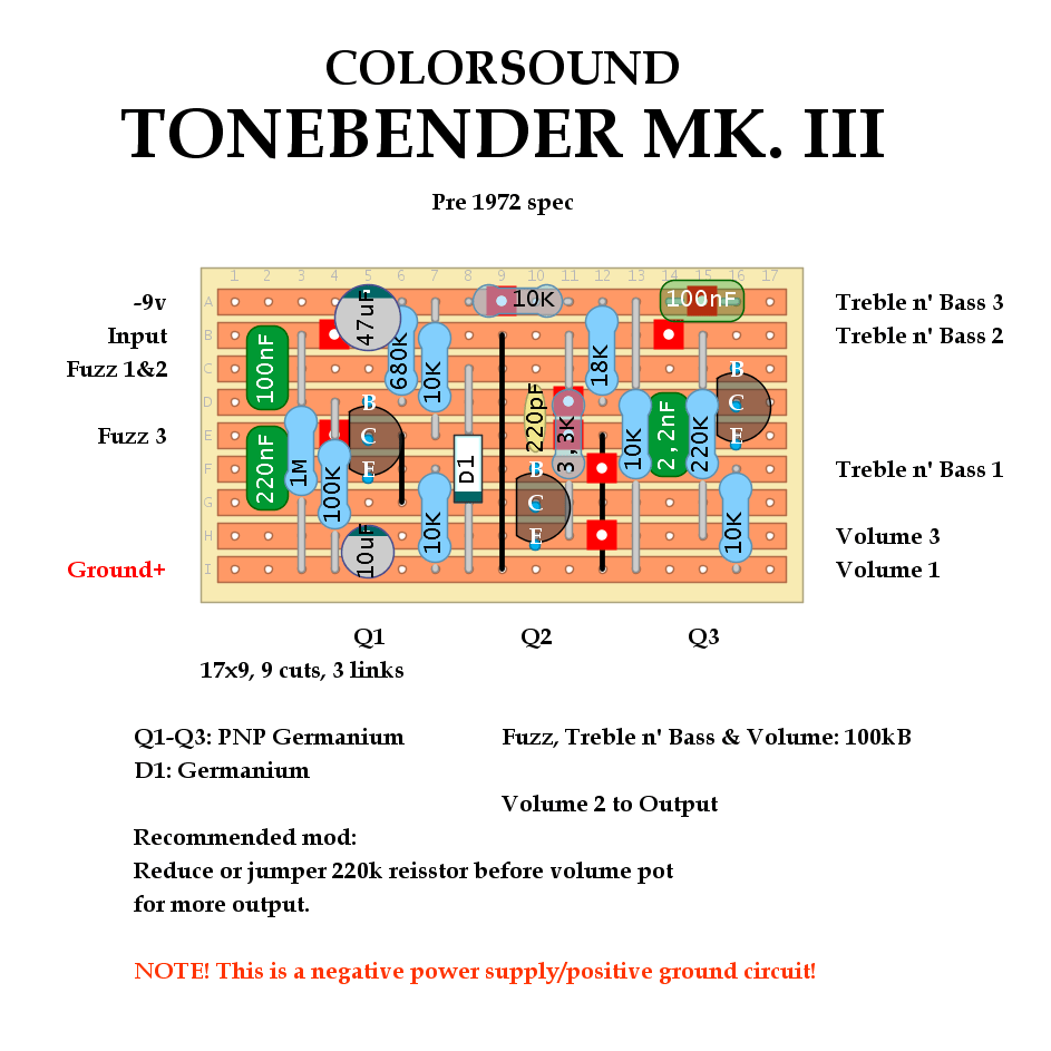 Colorsound Tonebender Mk 3 pre 1972 28b7a693ae8d