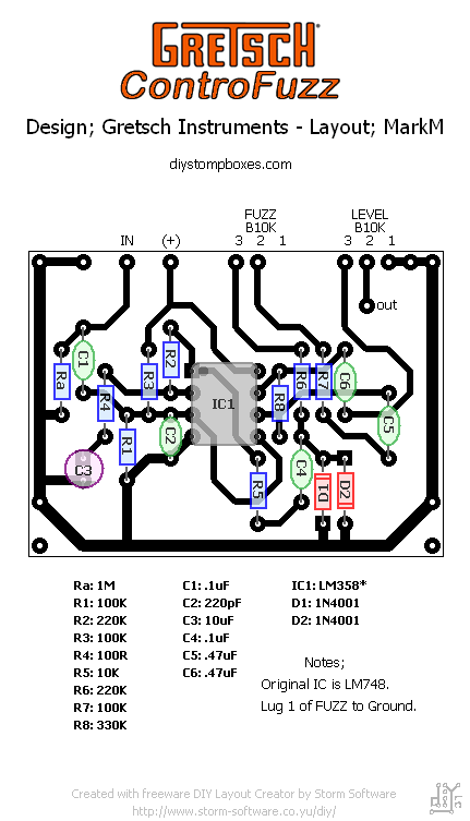 ControFuzz LAYOUT 7515d0ef29d4