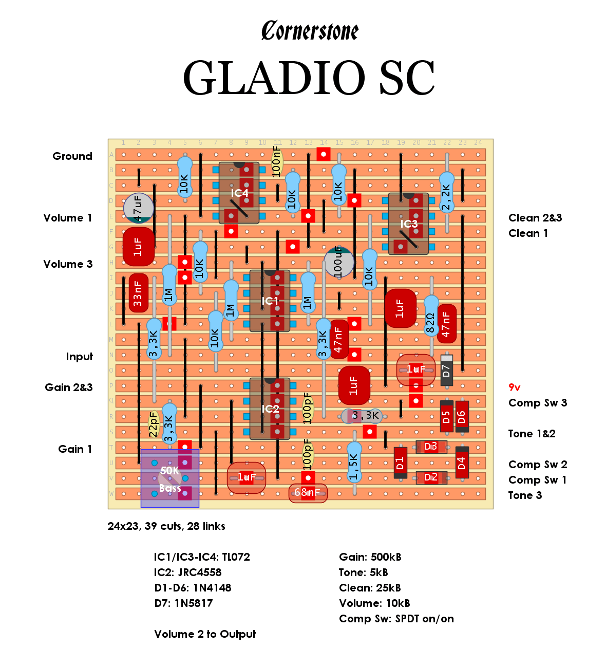 Cornerstone Gladio SC 3c78b0243b79