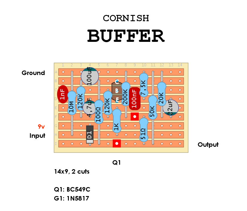 Cornish Buffer 99470656088a