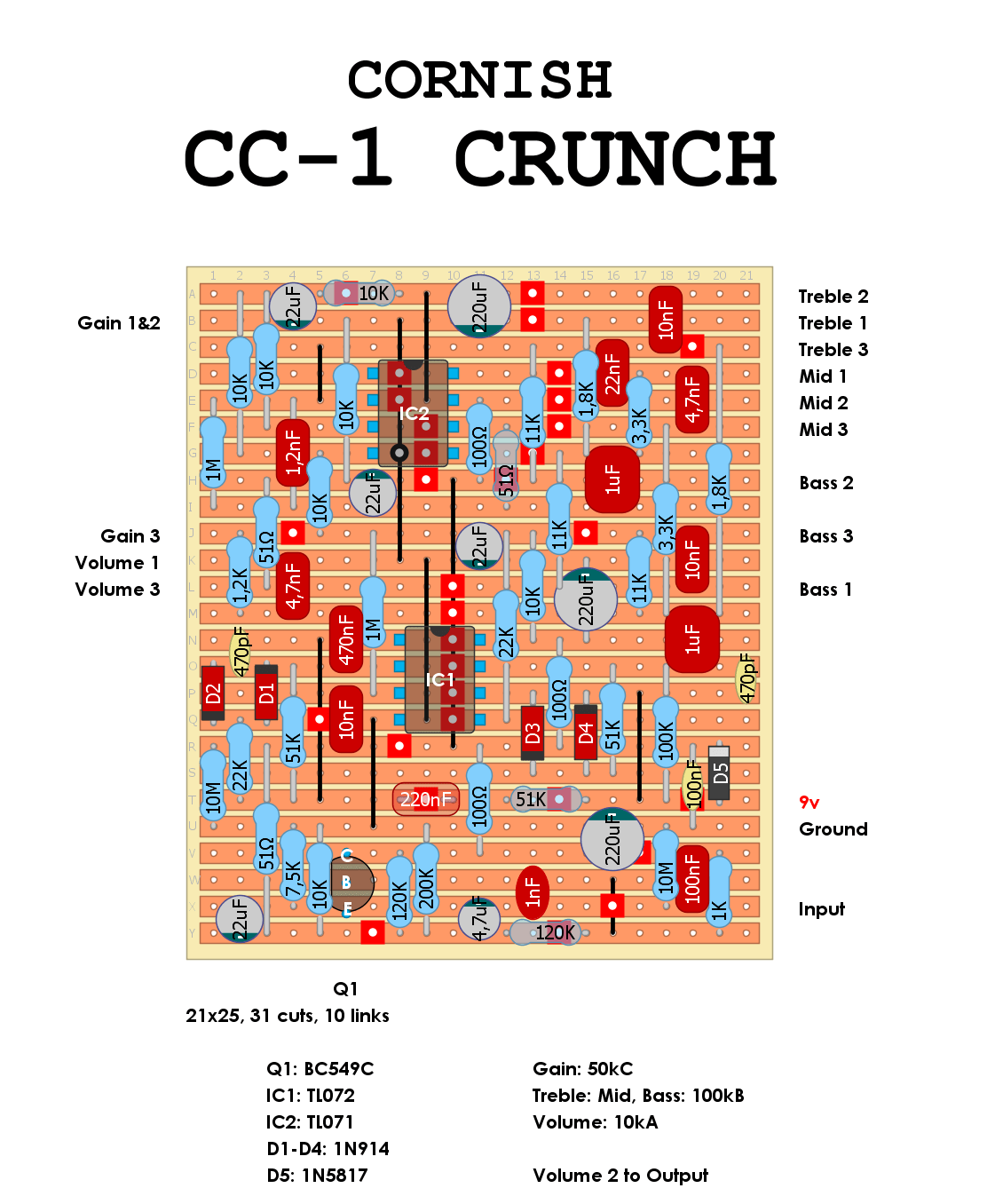 Cornish CC1 Crunch 8d63384770ff