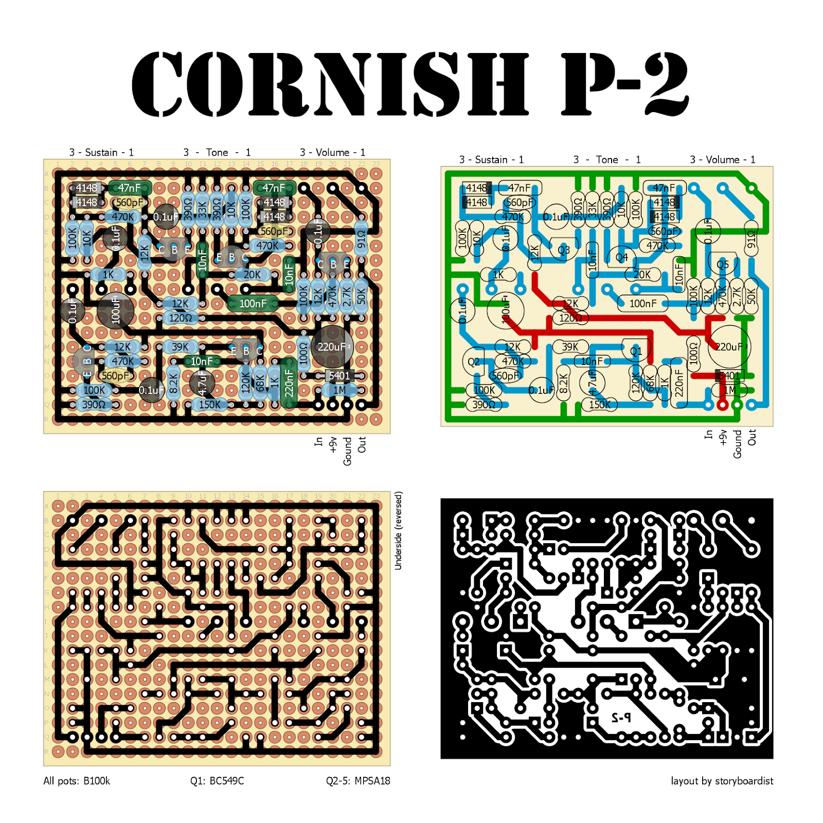 Cornish P 2 96999f739ec5