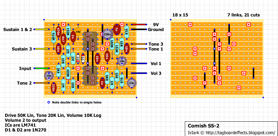 Cornish SS 2 1075f46b6248