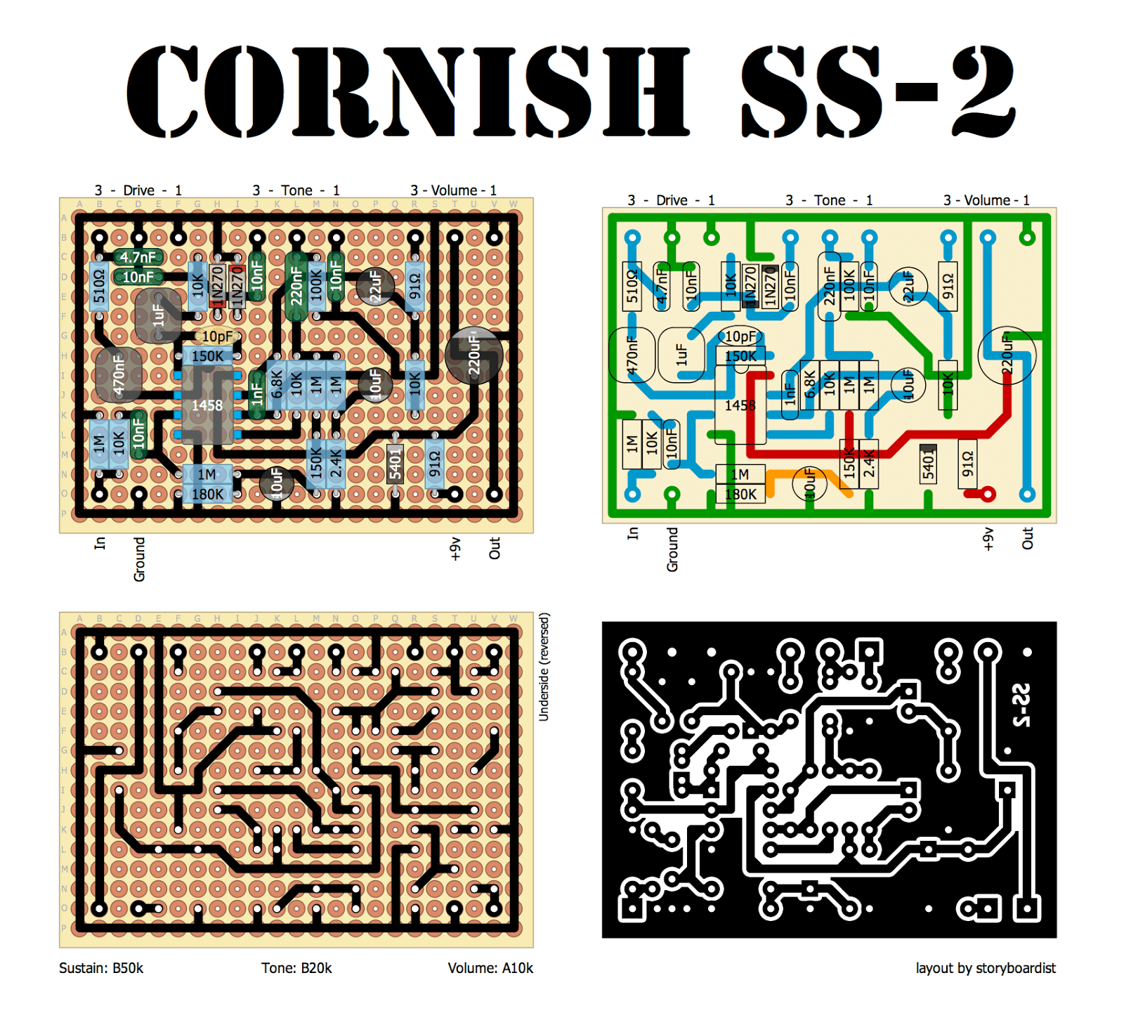 Cornish SS 2 8be916eefb75