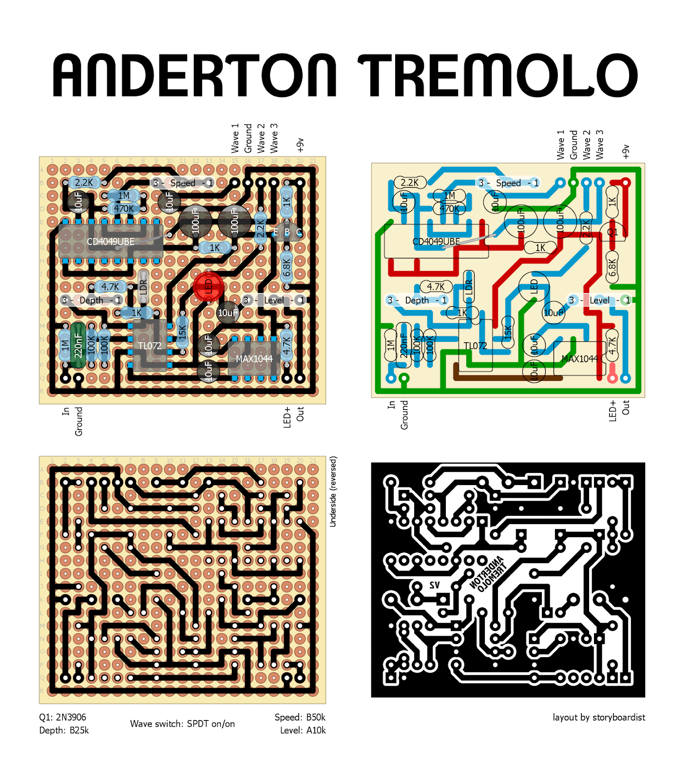 Craig Anderton Tremolo 15a1358f9646