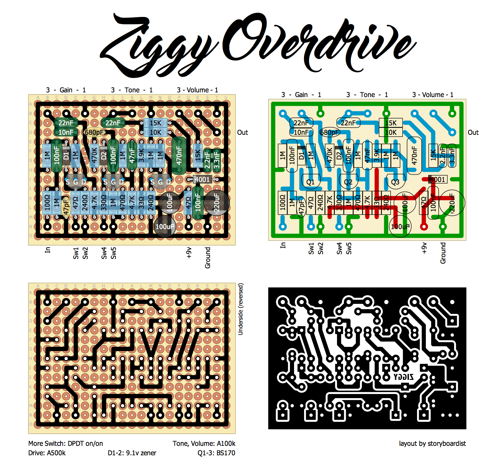 Crazy Tubes Ziggy Overdrive 3aca18e1fa39