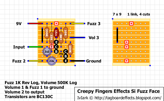 Creepy Fingers Effects Si Fuzz Face smaller f0200727f555