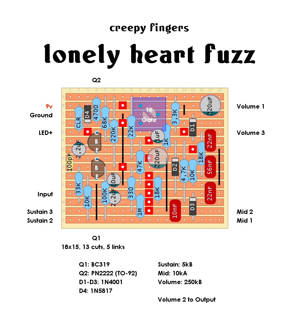 Creepy Fingers Lonely Heart Fuzz 003097f20927