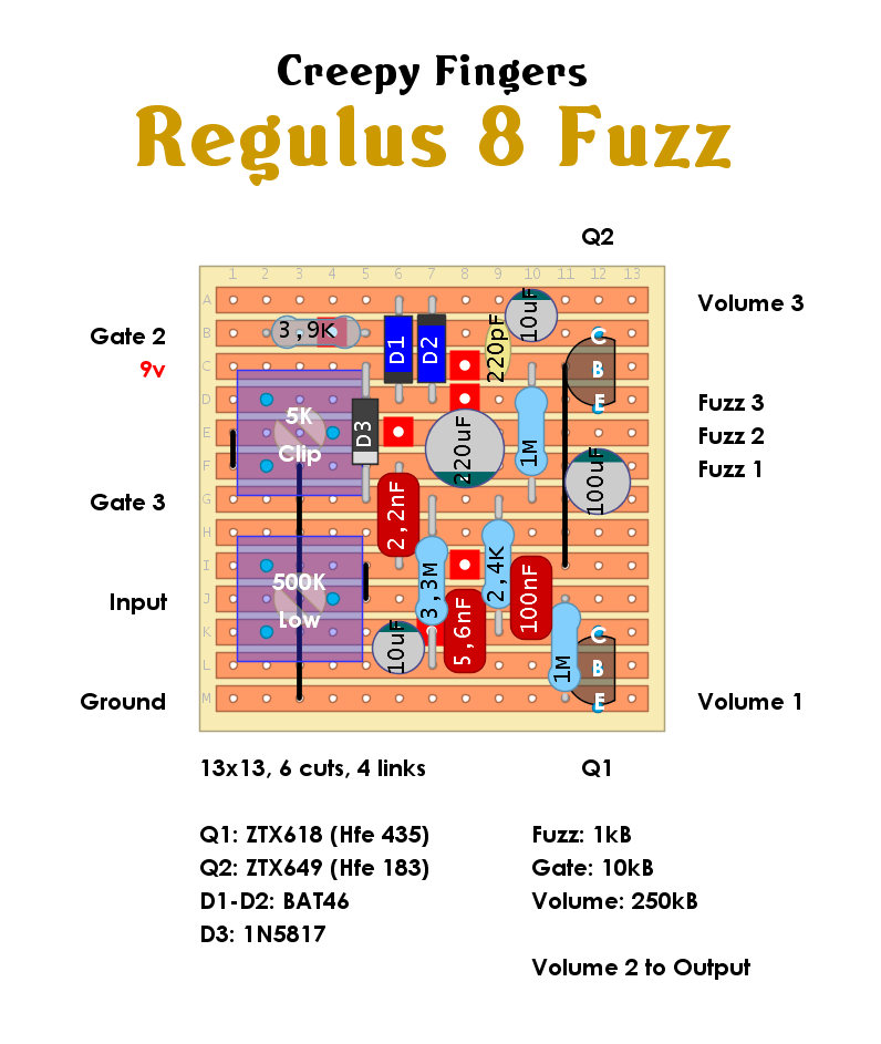 Creepy Fingers Regulus 8 Fuzz c27775216a48