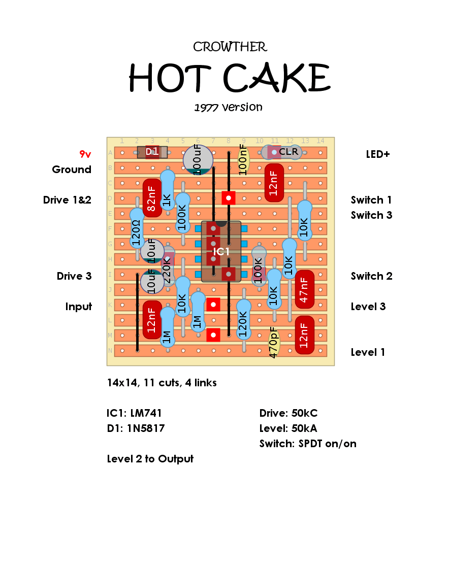 Crowther Hot Cake 1977 92ee05ea59af