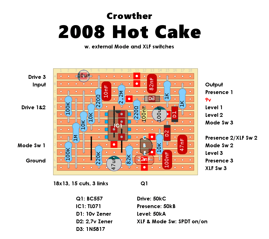 Crowther Hot Cake 2008 6a8a9ab6b639
