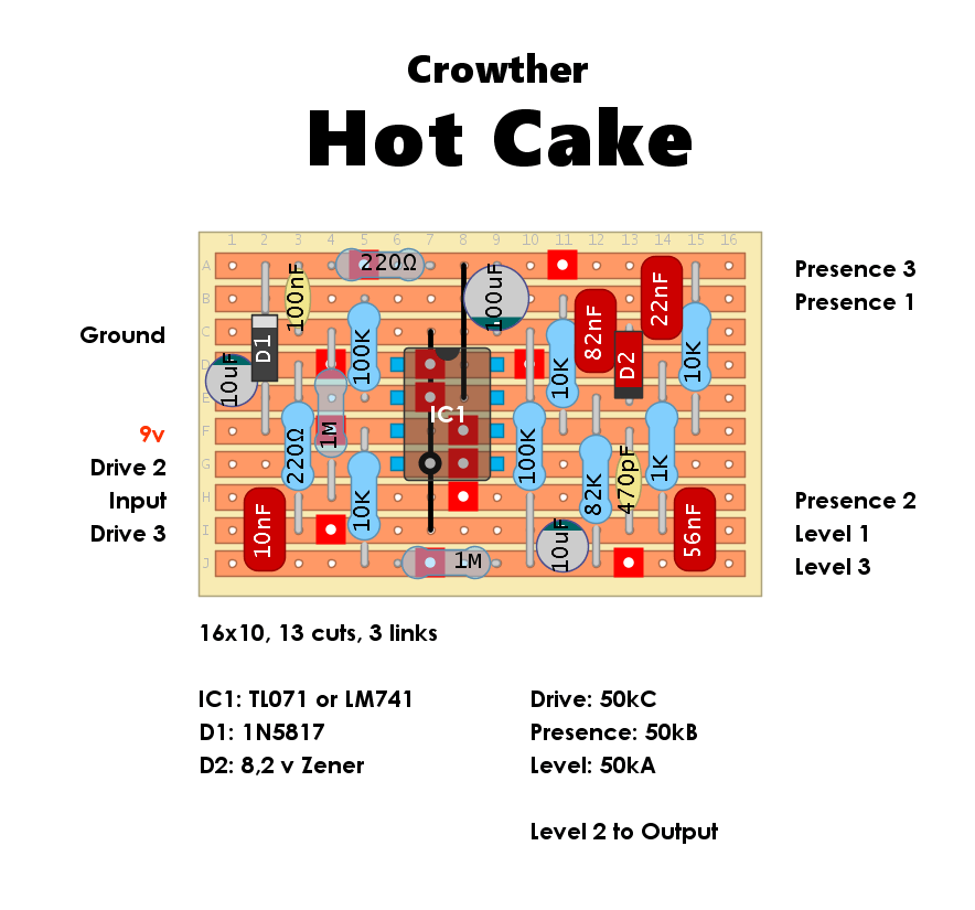 Crowther Hot Cake ece77d1ec486