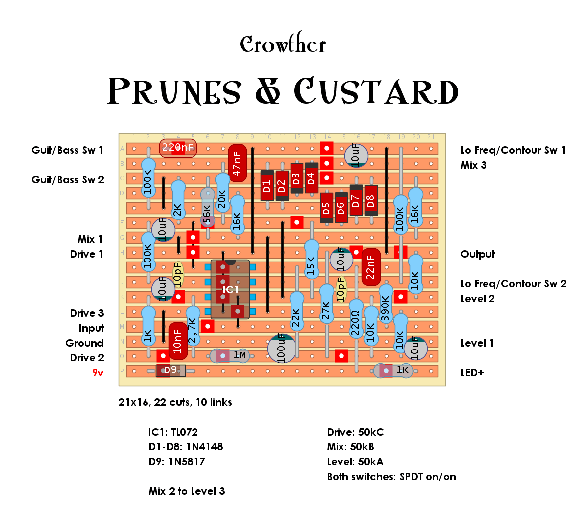 Crowther Prunes and Custard 1f0fdf4abc51
