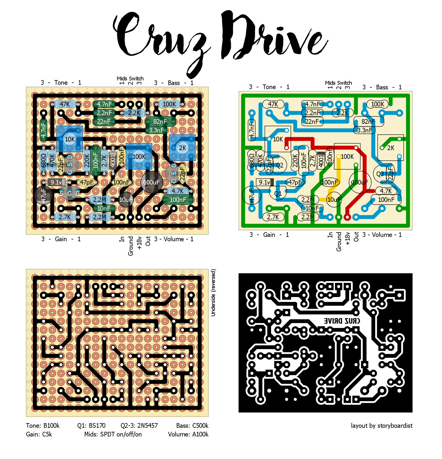 Cruz Drive 0ce2a6e46919