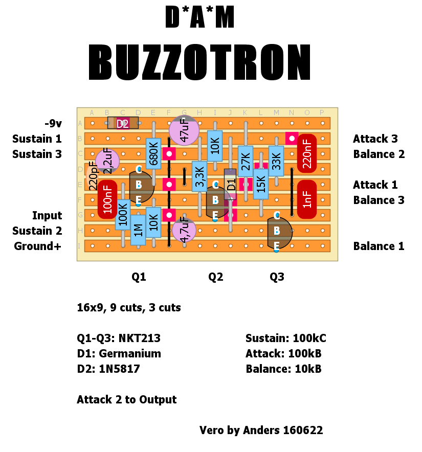 DAM Buzzotron 99fe14e6d6ca