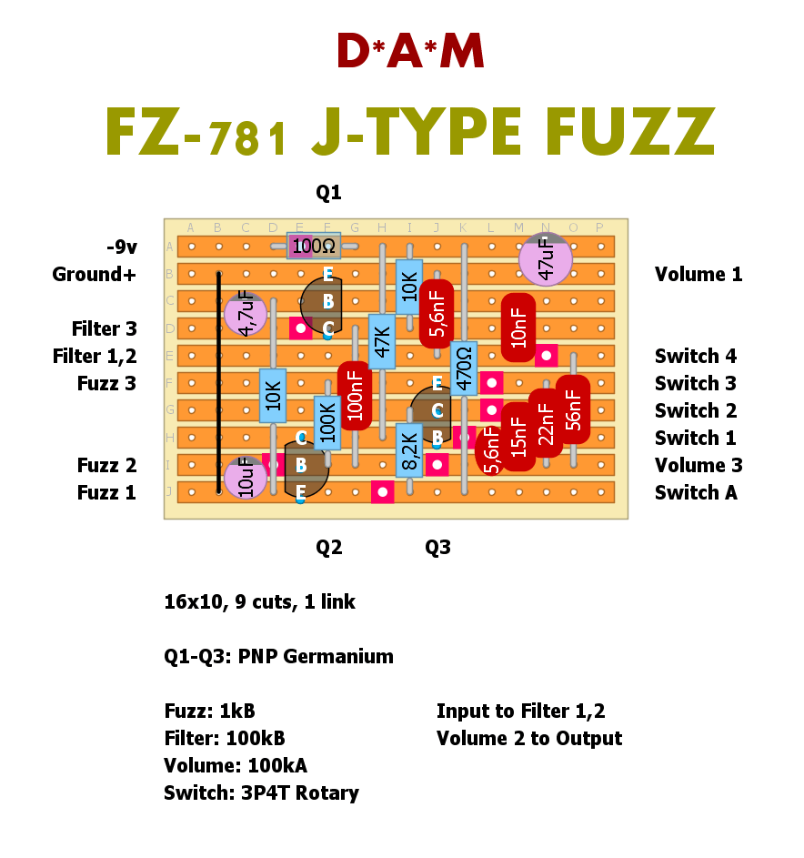 DAM FZ 781 J Type Fuzz 1ed75ecff78f