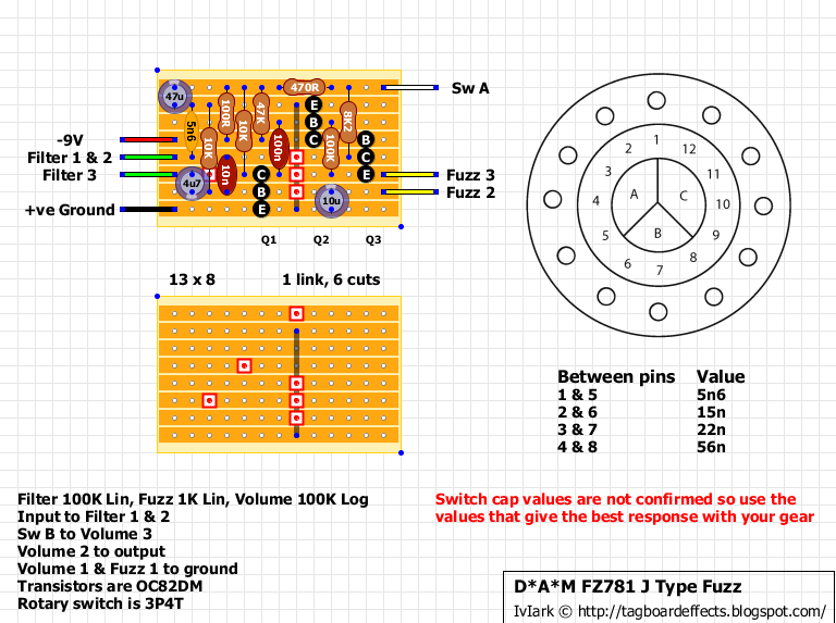 DAM FZ781 J Type Fuzz a782b4959e53