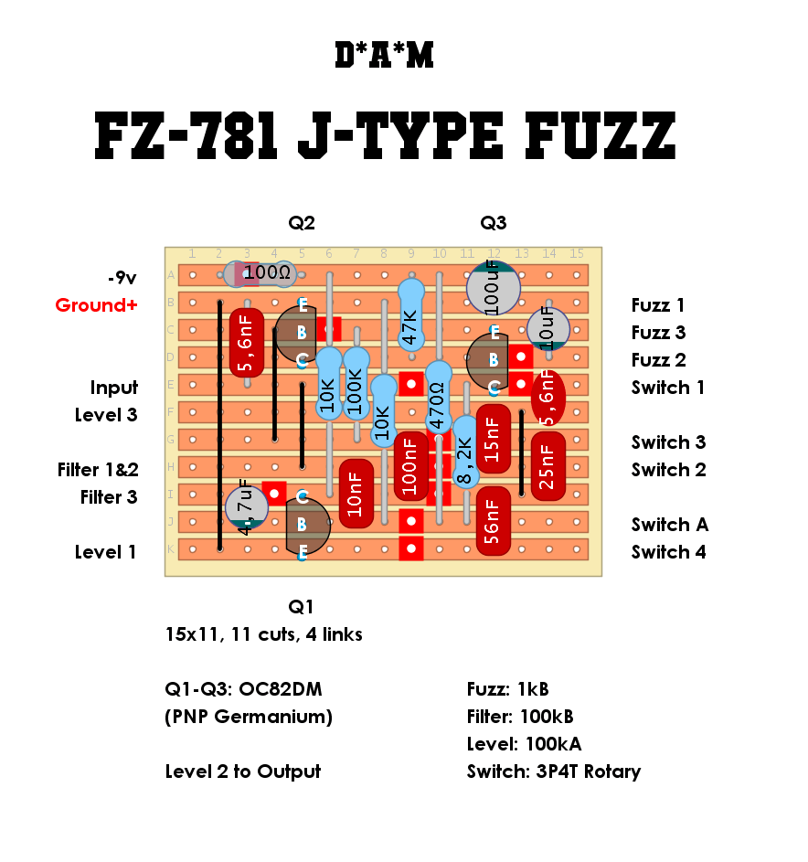 DAM FZ781 J Type Fuzz baf1f70f2676