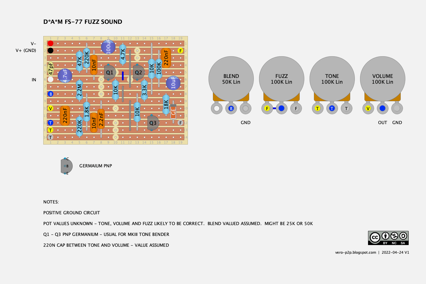 DAM Fuzz Sound FS 77 vero layout v1 df29e7449a69