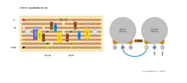 D*A*M FUZZRONG 69 - 0.15” VERO LAYOUT