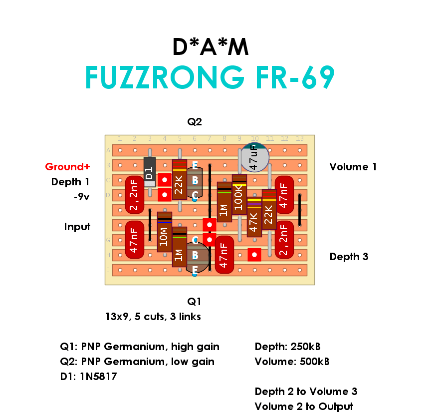 DAM Fuzzrong FR 69 90f072528ac9