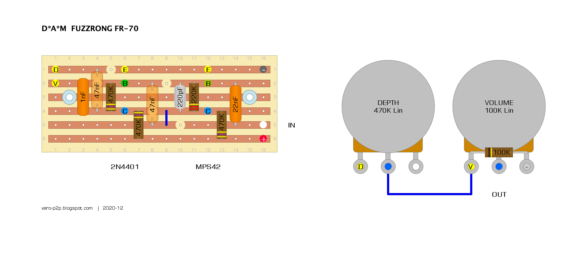 DAM Fuzzrong FR 70 vero layout 381315032db1