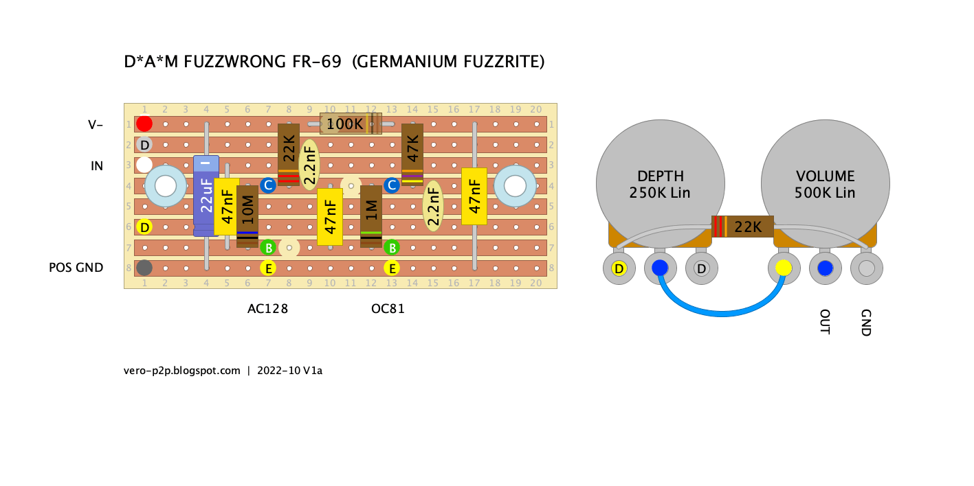 DAM Fuzzwrong germ vero layout V1a 91853f6fe0e0