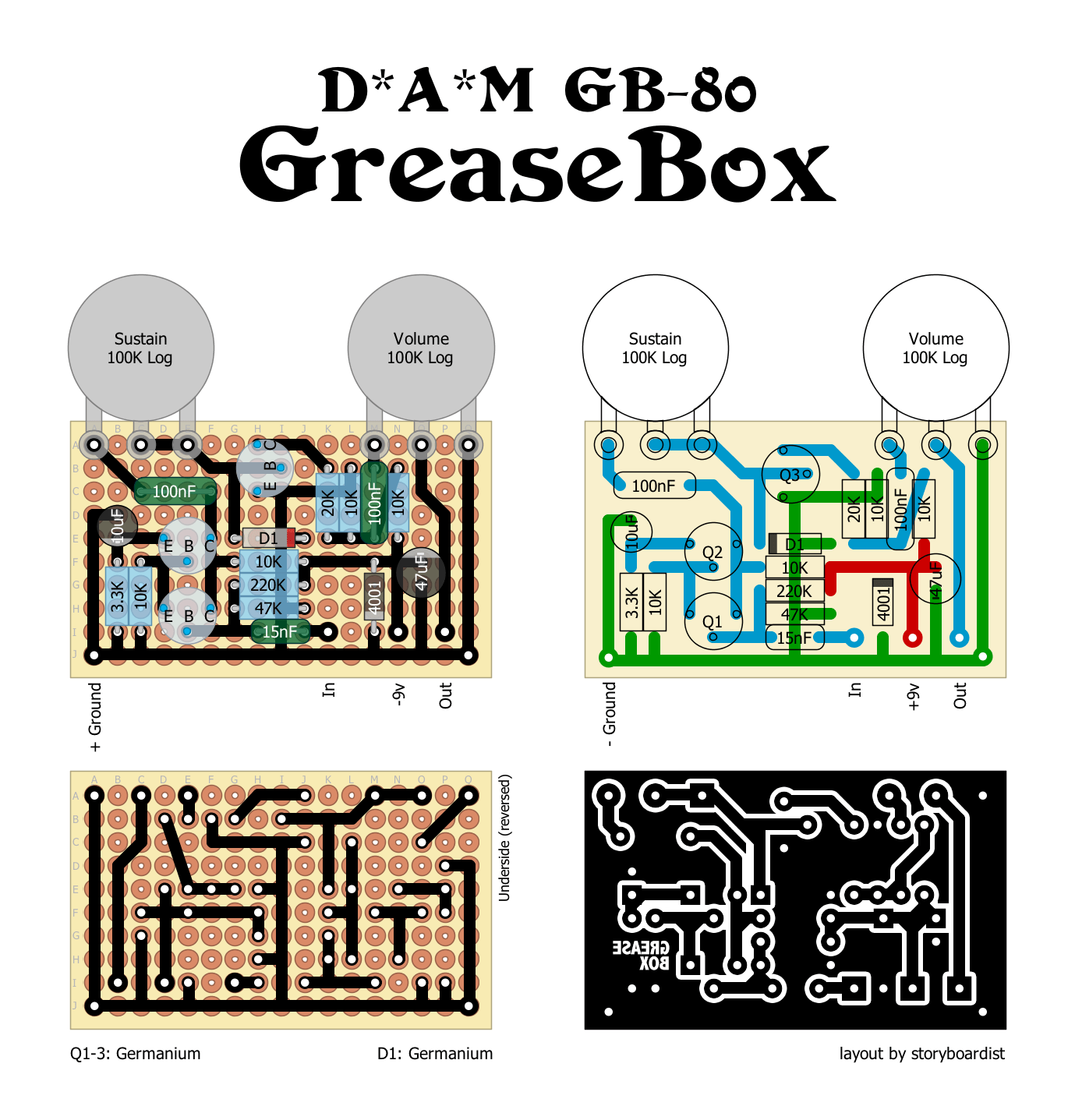 DAM GB 80 GreaseBox 5f33b9f2d875