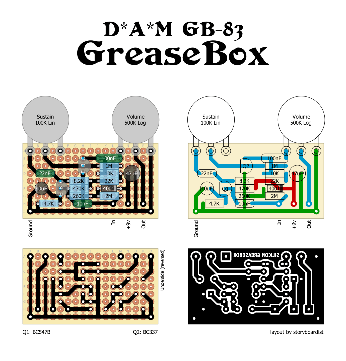 DAM GB 83 GreaseBox e58230221939
