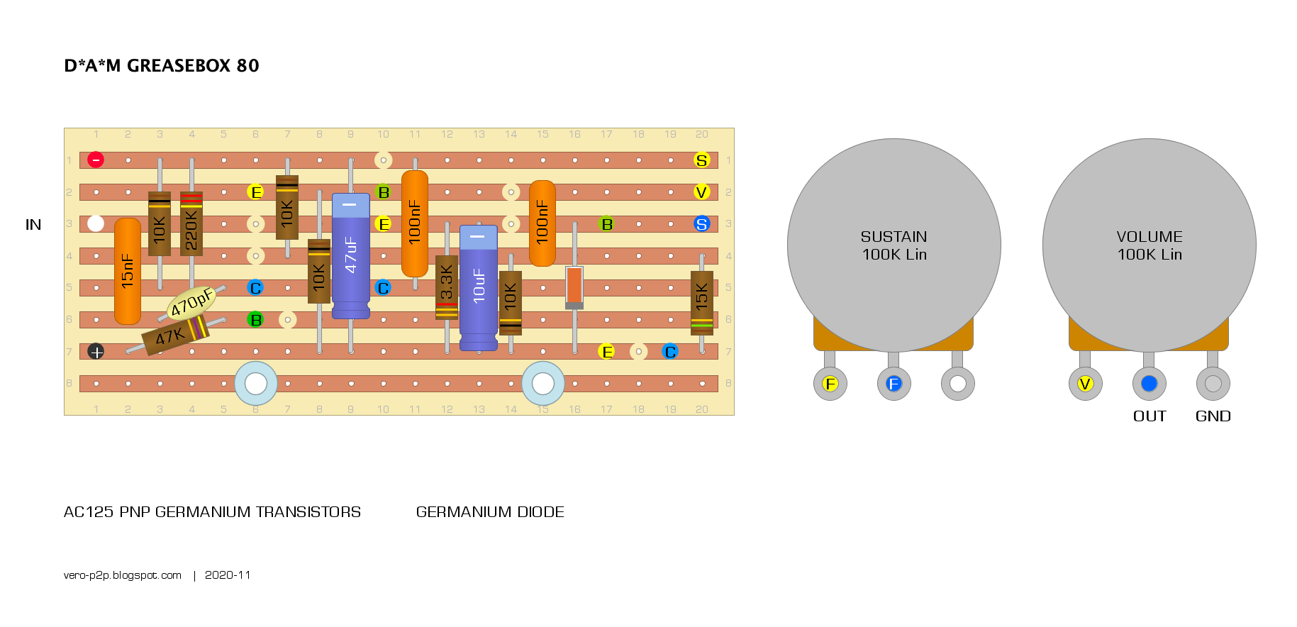 DAM GREASEBOX 80 vero layout 30b5949f9970