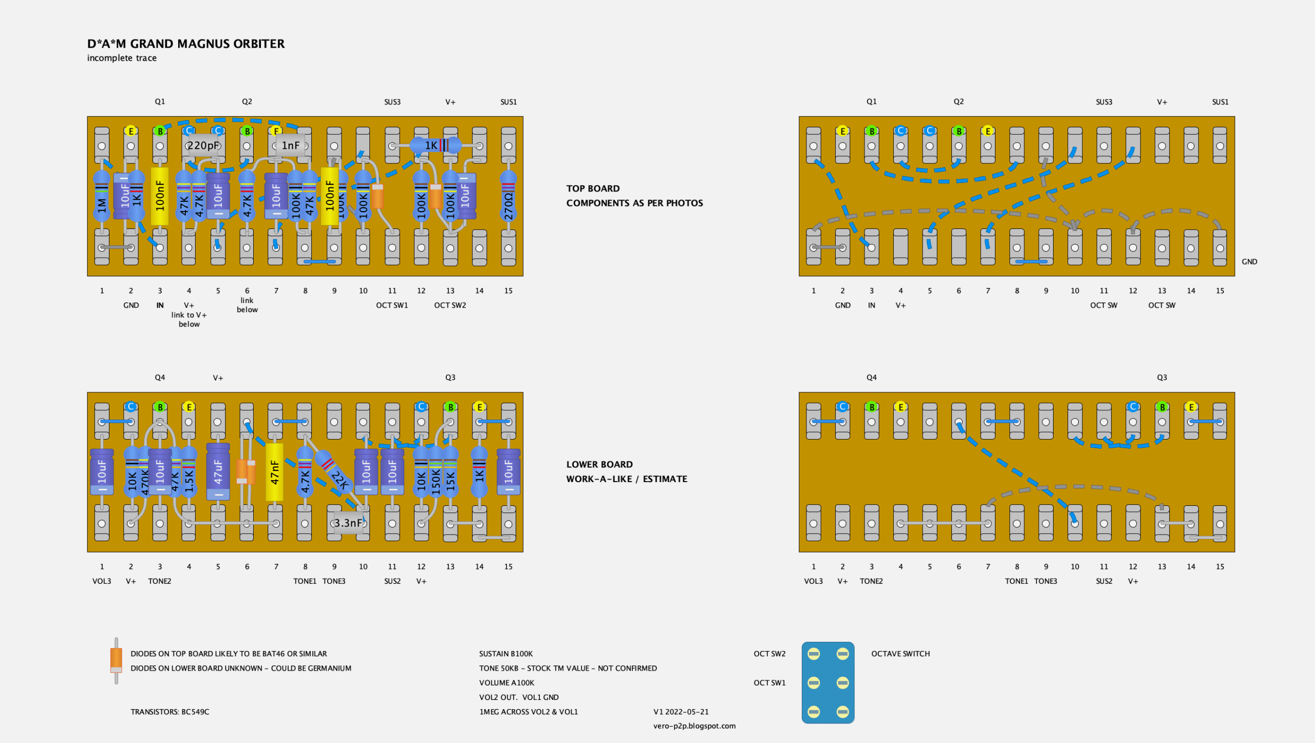 DAM Grand Magnus Orbiter tab board layout v1a 0c561cbb4172